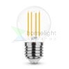 Modee Smart Lighting LED Filament Globe Mini G45 4W E27 360° 2700K (400 lumen)
