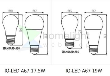 LED fényforrás IQ-LED A67 IQ-LED A67 N 19W-CW