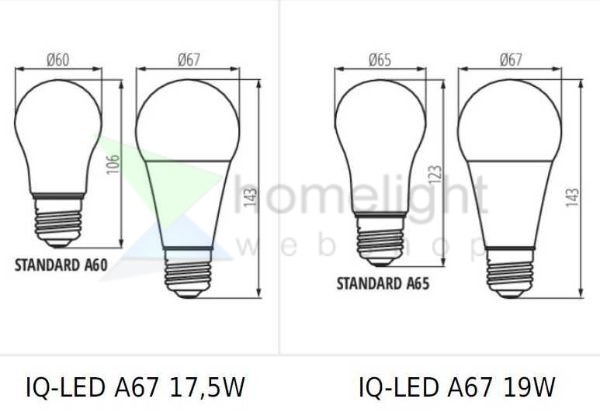 LED fényforrás IQ-LED A67 IQ-LED A67 N 19W-CW