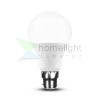 KODAK Max LED Izzó Globe A65 15W B22 270° 4000K (1350 lumen)