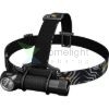 Nitecore Fejlámpa HC33 (18650) CREE XHP 35 HD (1800 lumen)