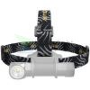 Nitecore Alkatrész HC30/HC33 Fejpánt