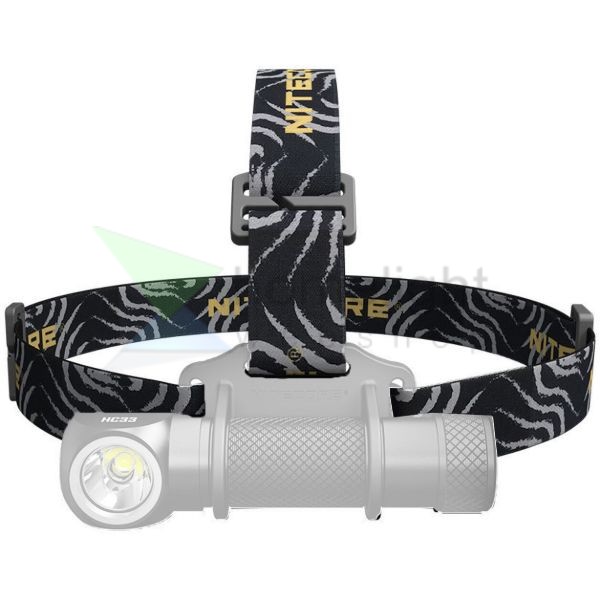 Nitecore Alkatrész HC30/HC33 Fejpánt