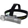 Nitecore Alkatrész HC35 Fejpánt