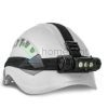 Technik Fejlámpa H33 (+1x18650) SST20 LED + USB-C (1200 lumen)