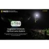 Nitecore Fejlámpa NU33 (akkumulátoros-tartozék) (700 lumen)