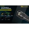 Nitecore Elemlámpa P10iX (+1x21700) 4xCREE XP-L2 V6 LED (4000 Lumen)